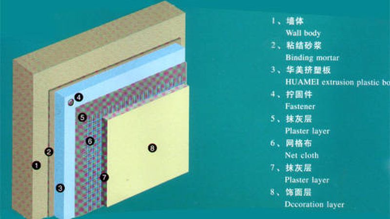 非固化防水涂料：揭秘其独特之处与选购要点**