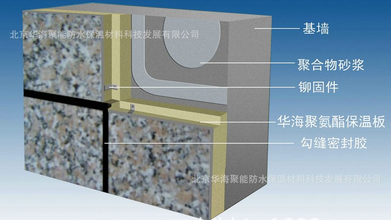 北京岩棉板国家标准解读：标准演变与关键指标解析